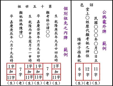 公媽牌正確寫法|公媽龕寫法完整教學：祖先牌位書寫指南，輕鬆掌握傳統禮儀！